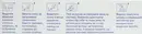 Грастим розчин для ін'єкцій 0,3 мг/мл флакон 1 мл №1 — Фото 9