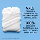 Ля Рош (La Roche-Posay) Липикар АР+ Макс бальзам для ухода за сухой, очень сухой и склонной к атопии кожей лица и тела 75 мл — Фото 16