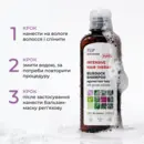 Шампунь, средство №1 против выпадения волос Elfa Pharm с активатором роста Bh Intensive+ 200 мл — Фото 16