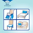 Пелюшки Тена Бед Плюс (Tena Bed Plus) 60 см*60 см 30 шт — Фото 9