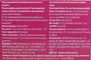 Фератин Форте додаткове джерело заліза таблетки №30 — Фото 8