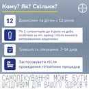 Реліф супозиторії ректальні №12 — Фото 14