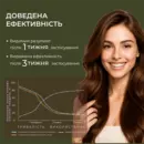 Шампунь, средство №1 против выпадения волос Elfa Pharm с активатором роста Bh Intensive+ 200 мл — Фото 18