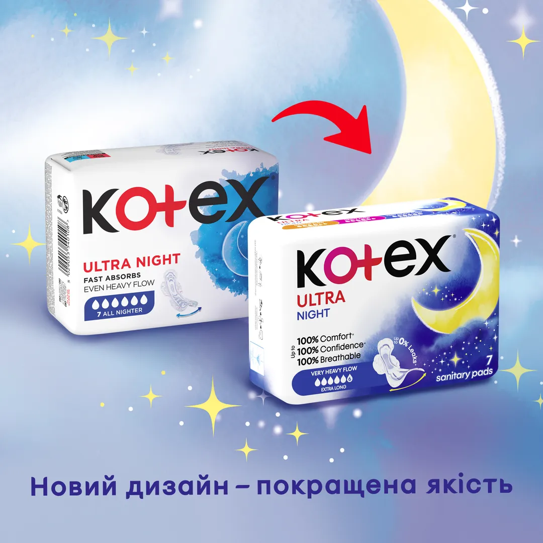 Прокладки Котекс Ультра Найт (Kotex Ultra Night) 6 капель 7 шт