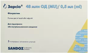 Зарсио раствор для инъекций 48 МЕ/0,5 мл шприц №5