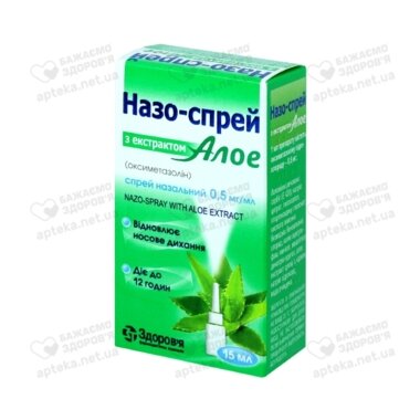 Назо-спрей с экстрактом алоэ спрей назальный 0,5 мг/мл флакон 15 мл
