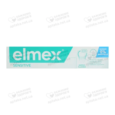 Зубная паста Элмекс (Elmex) сенситив плюс 75 мл