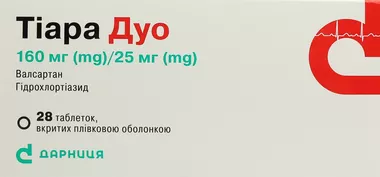 Тиара Дуо таблетки покрытые оболочкой 160 мг/25 мг №28