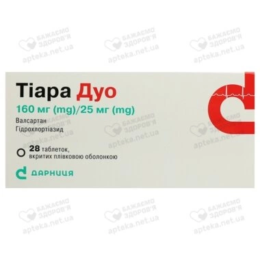 Тиара Дуо таблетки покрытые оболочкой 160 мг/25 мг №28