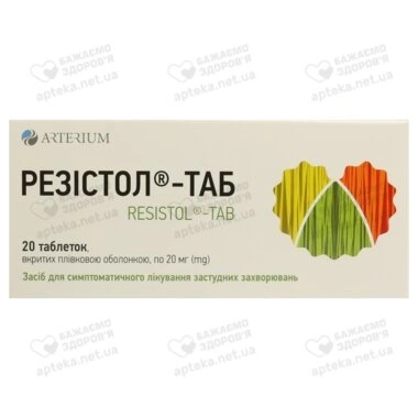 Резистол таблетки покрытые оболочкой 20 мг №20
