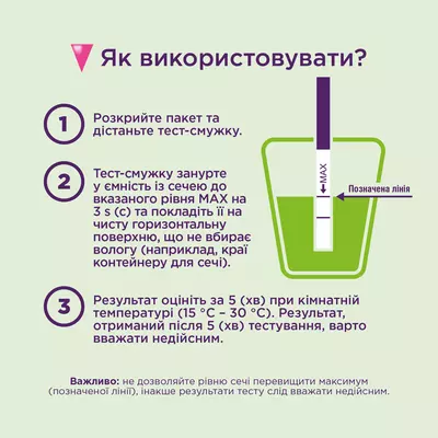 Тест Эвиплан (Eviplan) для определения овуляции 5 шт + Тест-полоска Эвитест (Evitest) для определения беременности 1 шт — Фото 4