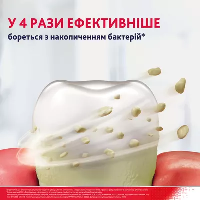 Зубная паста Пародонтакс (Parodontax) Без фтора 75 мл — Фото 4