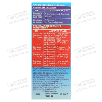 Амброксол-Здоровье раствор для ингаляций и перорального применения 15 мг/2 мл флакон 100 мл — Фото 2
