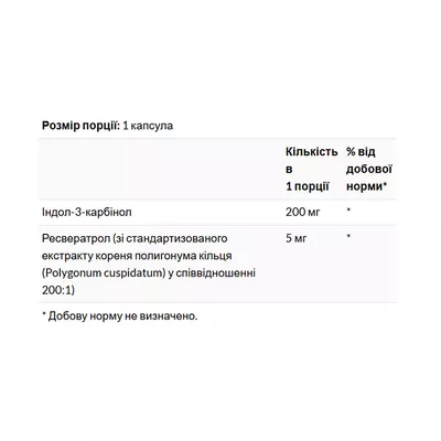Свенсон (Swanson) Индол-3-карбинол с ресвератролом капсулы 200 мг/5 мг №60 — Фото 2