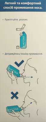Набор для промывания полости носа "Кукушка" семейный флакон 120 мл + флакон 240 мл + 40 пакетов-саше морской соли — Фото 4