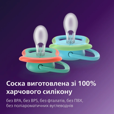 Пустышка Авент (Avent Ultra Air) SCF087/11 6-18 месяцев №2 — Фото 4
