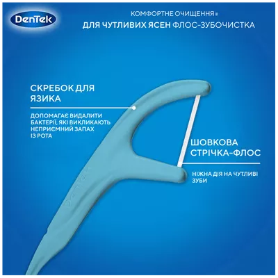 Флос-зубочистки ДенТек (DenTek) комфортное очищение 75 шт — Фото 3