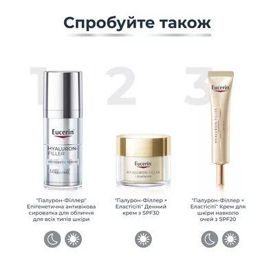 Юцерин (Eucerin) Гиалурон-филлер эпигенетическая антивозрастная сыворотка для лица 30 мл — Фото 6