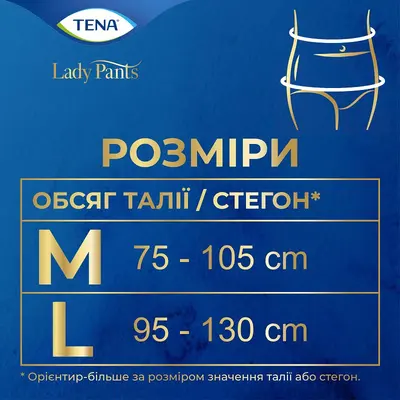 Підгузники-труси урологічні Тена Леді Пантс Плюс (TenaLady Pants Plus) розмір М колір кремовий 9 шт — Фото 11