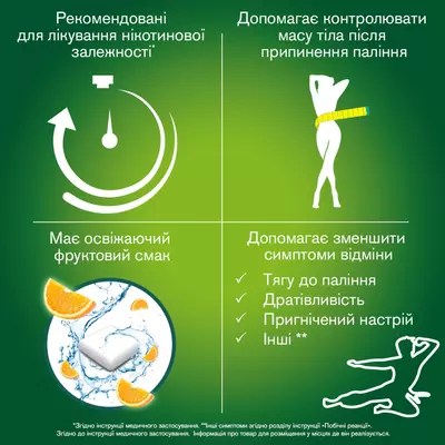 Нікоретте гумка жувальна зі смаком свіжих фруктів 4 мг №30 — Фото 4