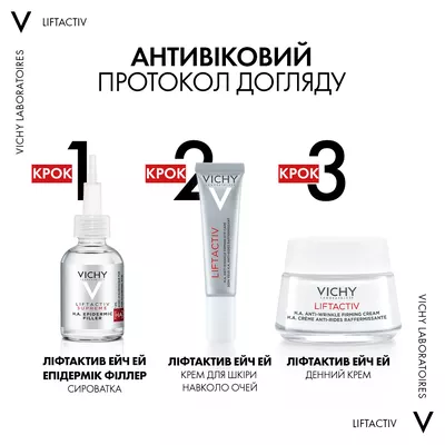 Віши (Vichy) Ліфтактив H.A. крем для контуру очей розгладжувальний з гіалуроновою кислотою для корекції зморшок та темних кіл 15 мл — Фото 12