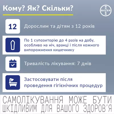 Релиф Ультра суппозитории ректальные №12 — Фото 5