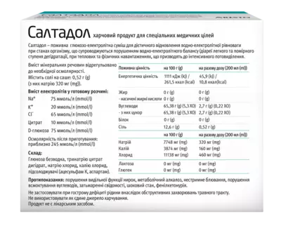 Салтадол порошок 4,13 г саше №12 — Фото 4