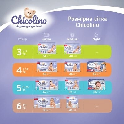 Подгузники для детей Чиколино (Chicolino) размер 4  (7-14 кг) 36 шт — Фото 4
