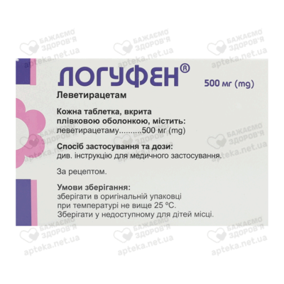Логуфен таблетки покрытые оболочкой 500 мг №60 — Фото 3