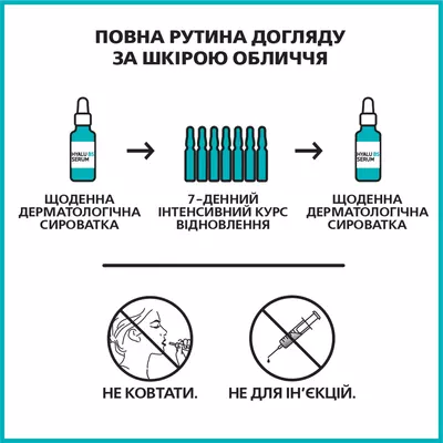 Ля Рош (La Roche-Posay) Гіалу В5 концентрат дерматологічний для корекції зморшок з ефектом моментального ліфтингу ампули 1,8 мл №7 — Фото 7