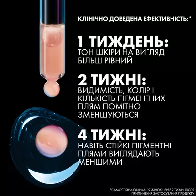 Ля Рош (La Roche-Posay) Мела В3 сироватка проти гіперпігментації шкіри та для запобігання її повторній появі 30 мл — Фото 3