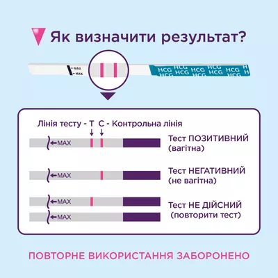 Тест-полоска Эвитест плюс (Evitest plus) для определения беременности 2 шт — Фото 4