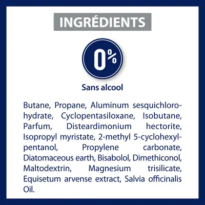 Этиаксил (Etiaxil) Мен Защита 48 часов дезодорант-антиперспирант аэрозоль для мужчин 150 мл — Фото 3