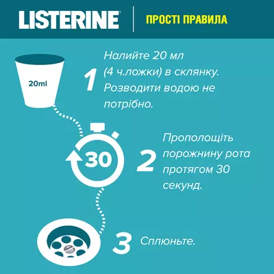 Ополіскувач для порожнини рота Лістерин (Listerine) Свіжа м'ята М'який смак 250 мл — Фото 5