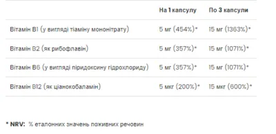 VPLab UltraVit вітамін B комплекс капсули №90 — Фото 2