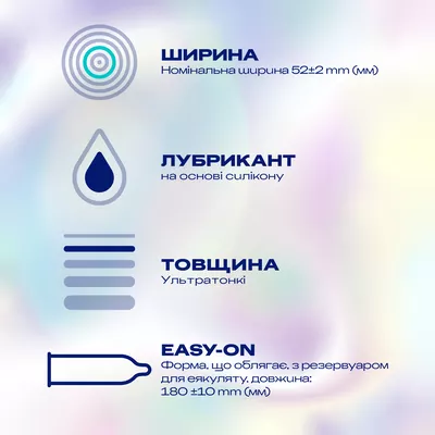 Презервативи Дюрекс (Durex Invisible) ультратонкі 12 шт — Фото 2