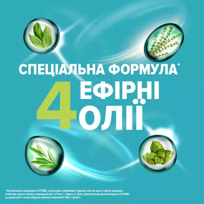 Ополіскувач для порожнини рота Лістерин (Listerine) Свіжа м'ята М'який смак 250 мл — Фото 9