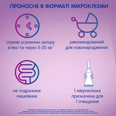 Микролакс раствор ректальный туба с укороченным наконечником 5 мл №4 — Фото 4