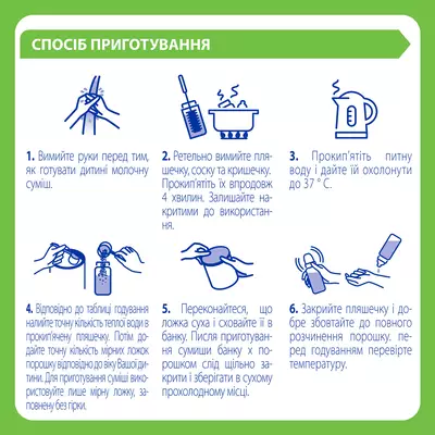 Смесь молочная Нестле Нан (Nestle NAN) Тройной Комфорт с 0 месяцев 400 г — Фото 8