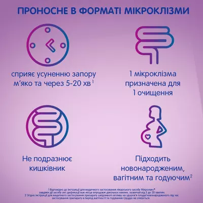 Микролакс раствор ректальный туба с наконечником 5 мл №12 — Фото 4