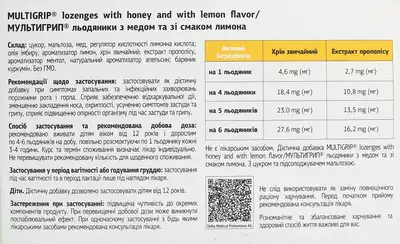 Мультигрип льодяники зі смаком меду та лимону №24 — Фото 2
