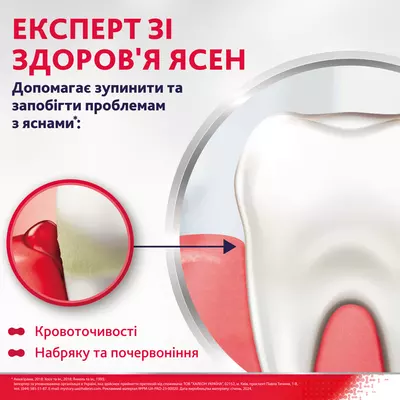 Зубная паста Пародонтакс (Parodontax) Без фтора 75 мл — Фото 2