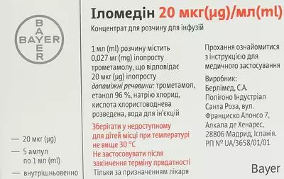Іломедін концентрат для інфузій 20 мкг ампули 1 мл №5 — Фото 2