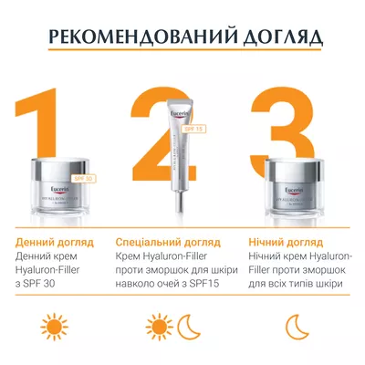 Юцерин (Eucerin) Гиалурон-филлер сыворотка антивозрастная витамин C бустер для всех типов кожи 8 мл — Фото 6