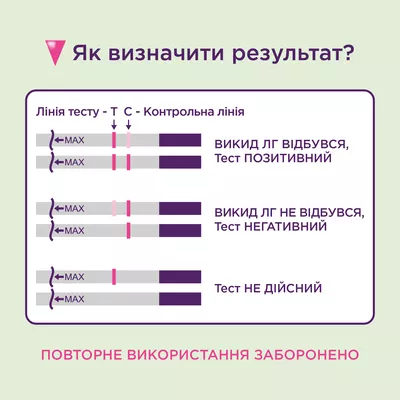 Тест Эвиплан (Eviplan) для определения овуляции 5 шт + Тест-полоска Эвитест (Evitest) для определения беременности 1 шт — Фото 5