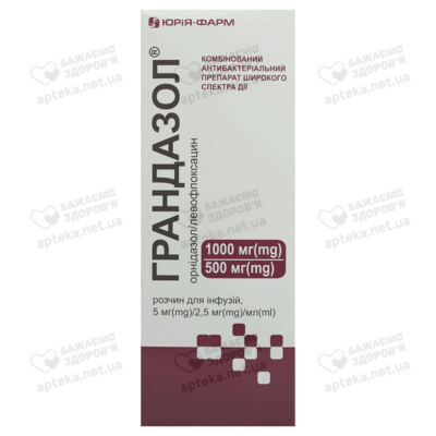 Грандазол розчин для інфузій 5 мг/2,5 мг контейнер 200 мл — Фото 3