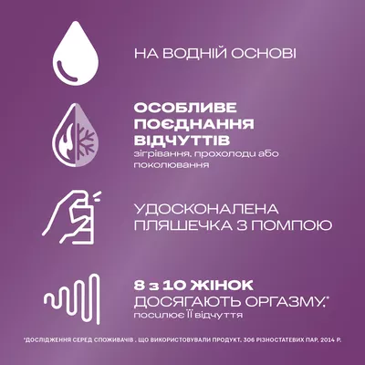 Гель-змазка Дюрекс Інтенс Оргазмік (Durex Intense Orgasmic) 10 мл — Фото 2