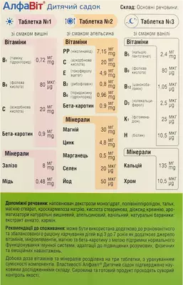 Алфавіт Дитячий садочок таблетки №60 — Фото 2