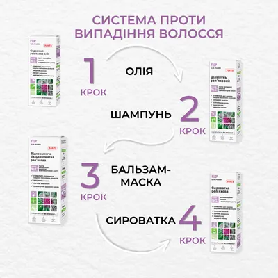 Шампунь, средство №1 против выпадения волос Elfa Pharm с активатором роста Bh Intensive+ 200 мл — Фото 8