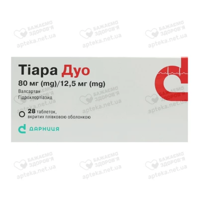 Тіара Дуо таблетки вкриті оболонкою 80 мг/12,5 мг №28 — Фото 1